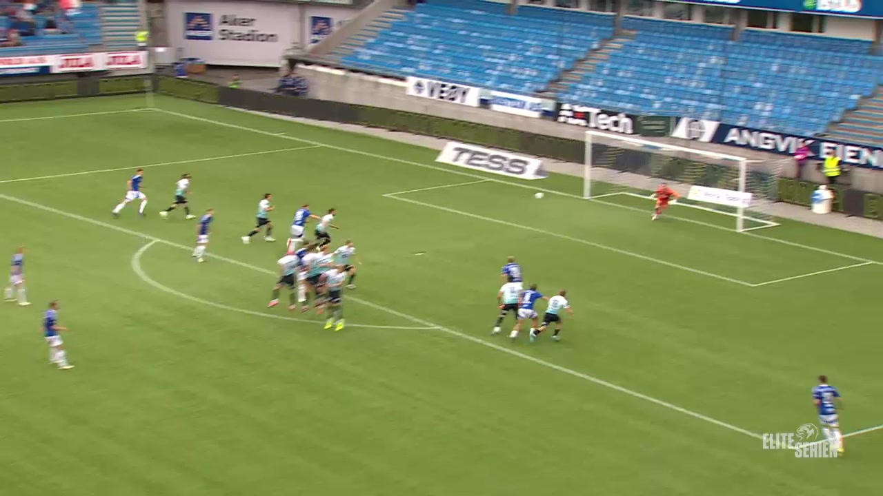 Molde - Viking 2-2
